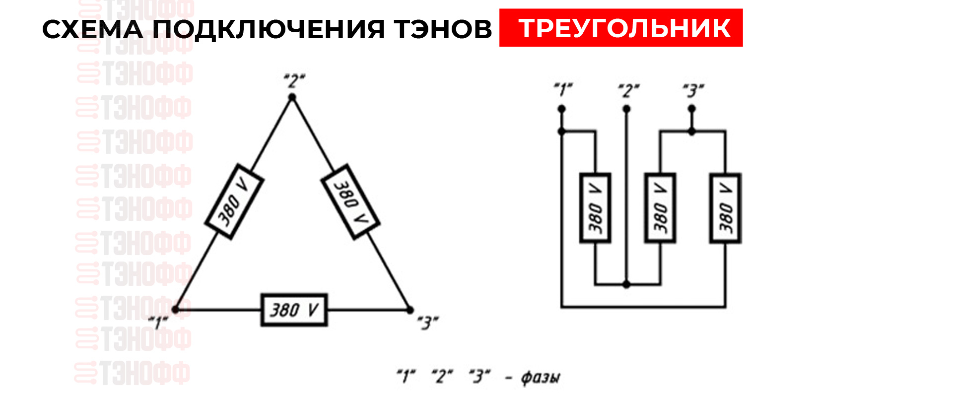 Полное руководство по подключению ТЭНов 380V по схеме “треугольник”. Схема, материалы, пошаговая инструкция, преимущества и недостатки, меры безопасности.  